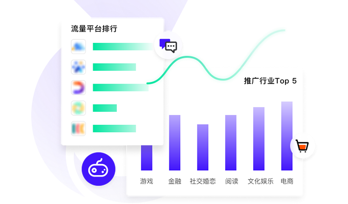 五家渠网站托管